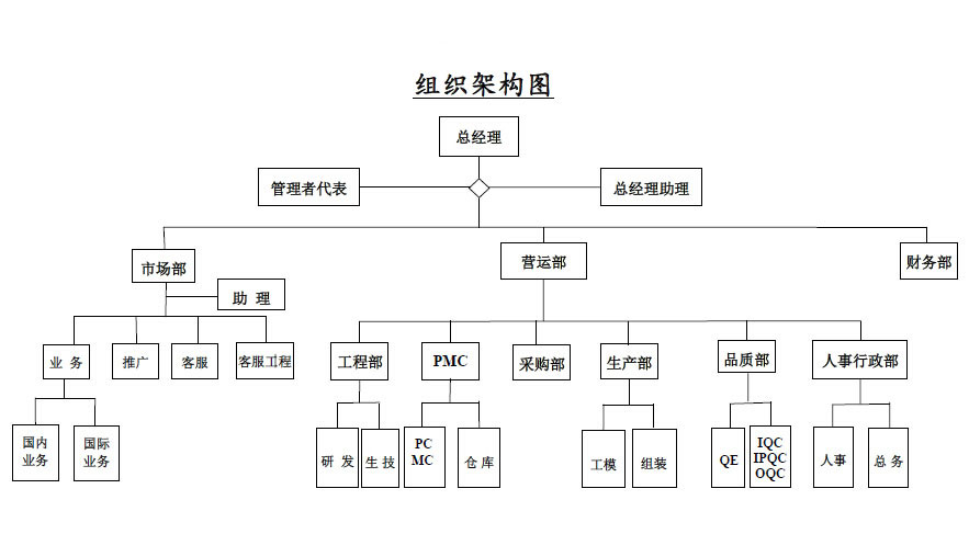 防水透氣產(chǎn)品