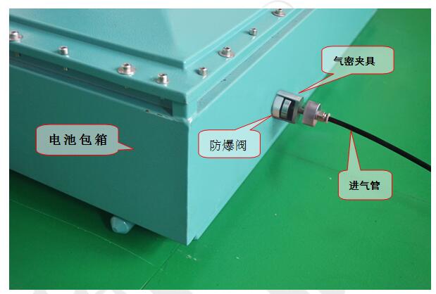 電池PACK箱體